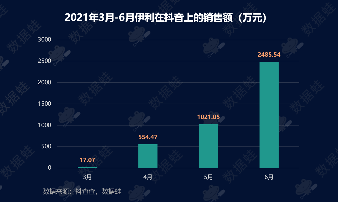 产品经理，产品经理网站